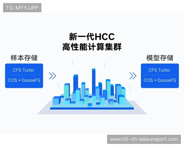 琑员如何通过专项训练提升终结稳定性与多样化技巧,如何提高终结能力 琑员如何通过专项训练提升终结稳定性与多样化技巧,如何提高终结能力